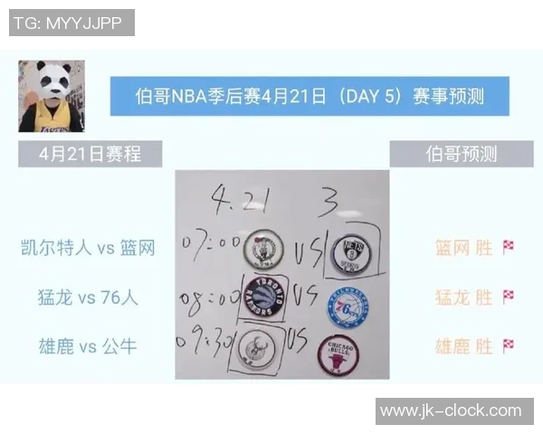 2020年8月18日NBA季后赛猛龙对阵篮网精彩回顾与赛后分析