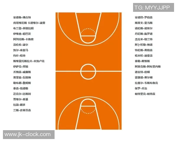 湖人对雷霆精彩对决直播时间及观看指南一览 湖人对雷霆精彩对决直播时间及观看指南一览