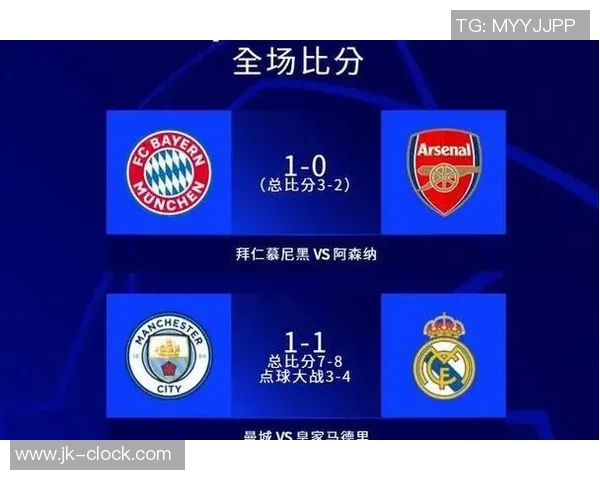 欧冠焦点战国米对决皇马CCTV5直播全程解析与精彩回顾
