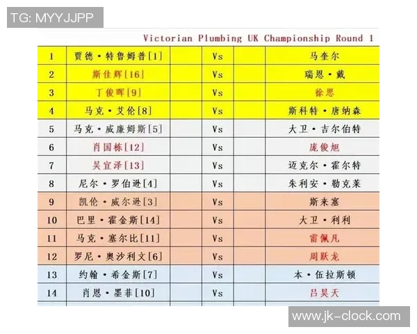 6-0! 斯诺克英锦赛诞生惨案:黑马连输六局,上一轮才赢国际第二 6-0! 斯诺克英锦赛诞生惨案:黑马连输六局,上一轮才赢国际第二
